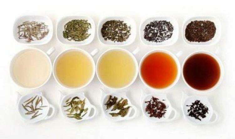 Какой чай самый полезный для здоровья