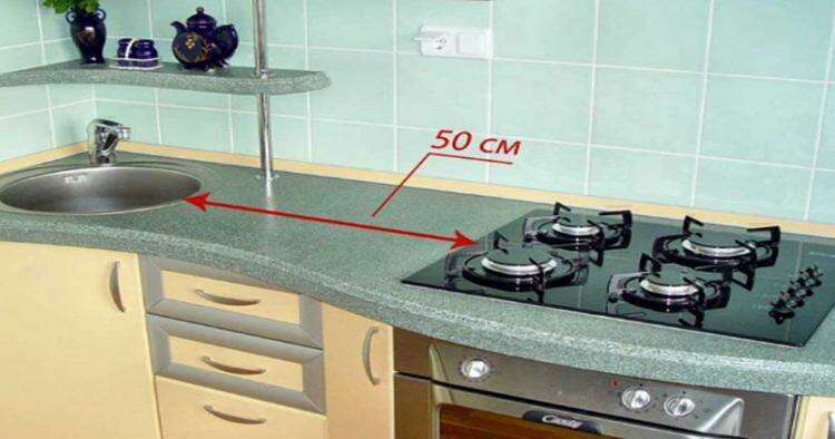 Как правильно расположить мойку относительно плиты